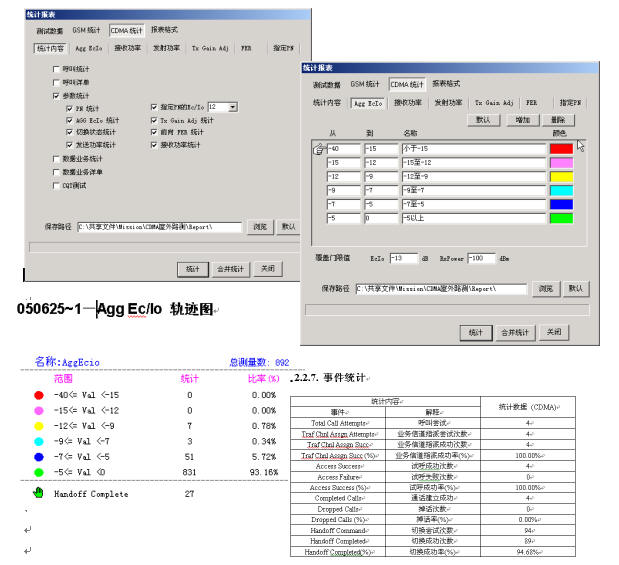 cdma5